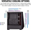 Corsair Carbide Series SPEC-DELTA RGB Mid-Tower ATX Gaming Case, Tempered Glass