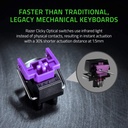 Razer Huntsman Mini 60% - Clicky Optical Switches