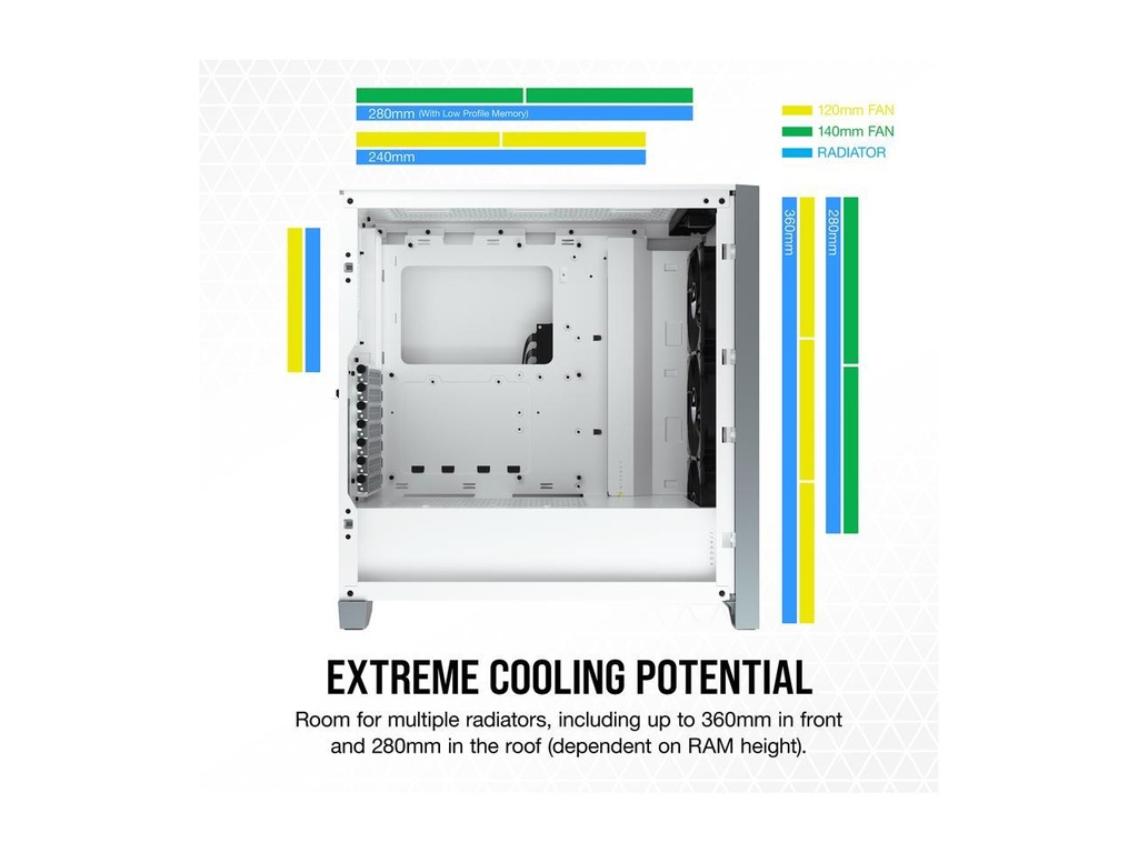 Corsair iCUE 4000X RGB Mid-Tower