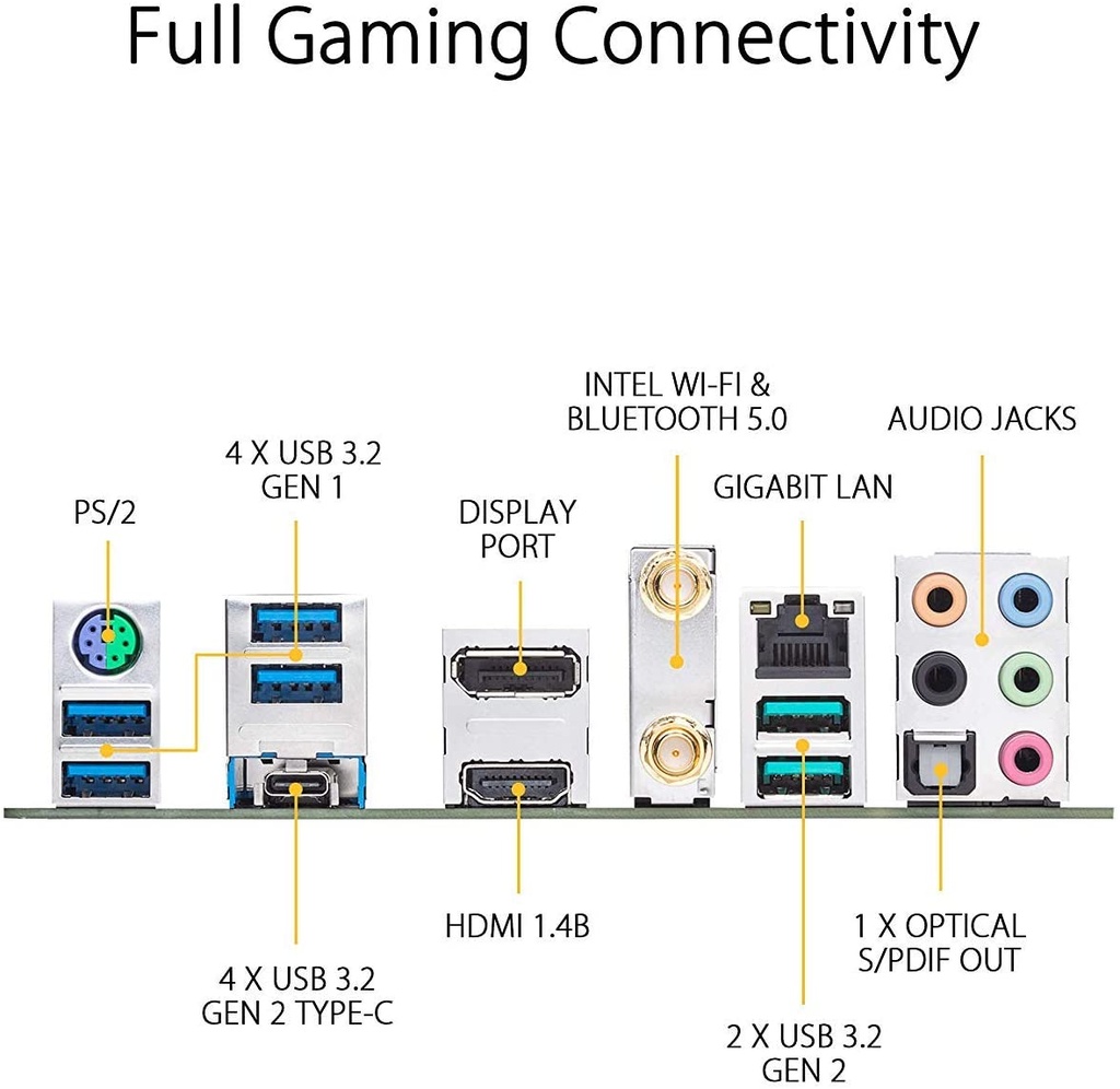 ASUS AM4 TUF Gaming X570-Plus (Wi-Fi) ATX Motherboard with PCIe 4.0, Dual M.2, 12+2 with Dr. MOS Power Stage, HDMI, DP, SATA 6Gb/s, USB 3.2 Gen 2 and Aura Sync RGB Lighting