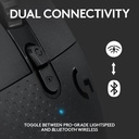 Logitech G G604 LIGHTSPEED Wireless Gaming Mouse