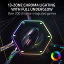 Razer Basilisk V3 Pro Customizable Wireless Gaming Mouse