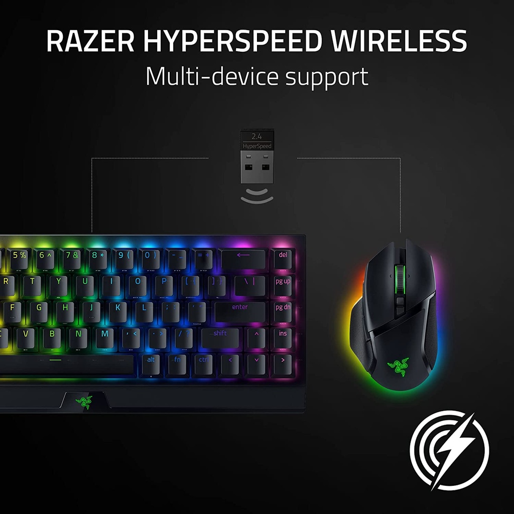 Razer Basilisk V3 Pro Customizable Wireless Gaming Mouse