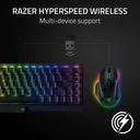 Razer Basilisk V3 Pro Customizable Wireless Gaming Mouse