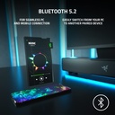 Razer Leviathan V2: Multi-Driver PC Gaming Soundbar with Subwoofer