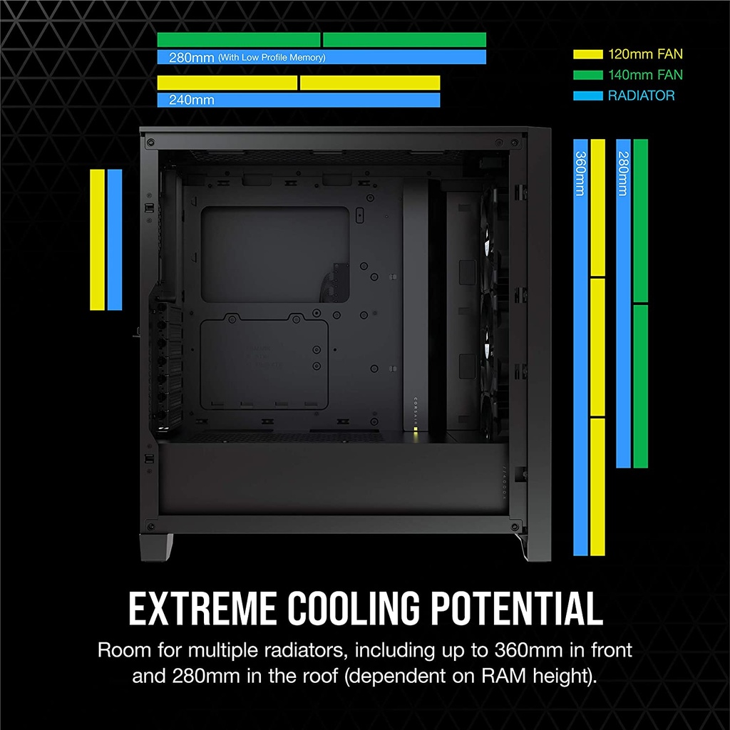 Corsair iCUE 4000X RGB Mid-Tower
