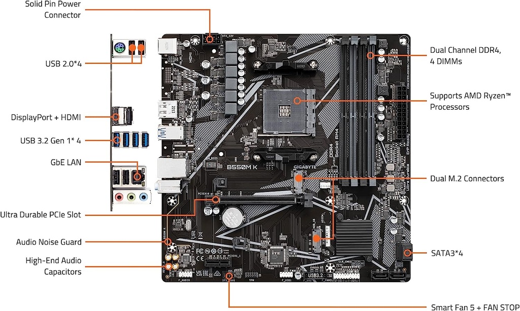 GIGABYTE B550M K AM4