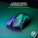 Razer DeathAdder V2 X HyperSpeed