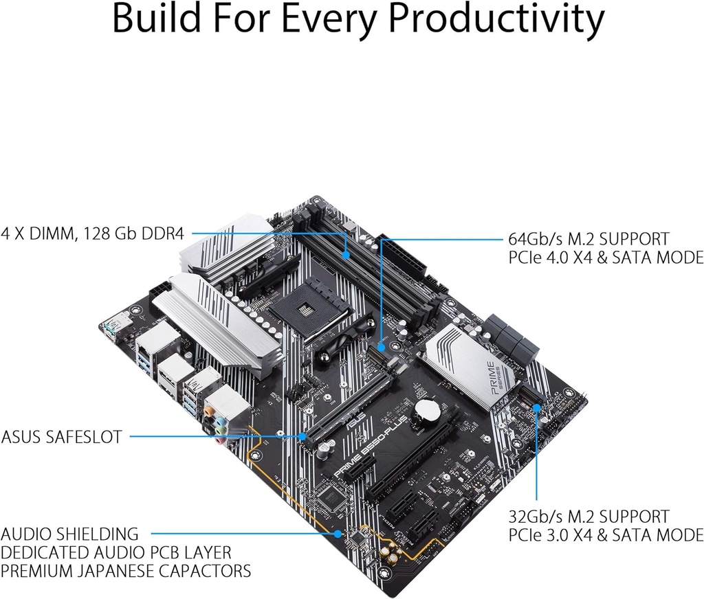 ASUS Prime B550-PLUS