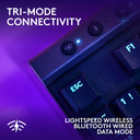 LOGITECH G515 LIGHTSPEED TKL | BLACK