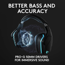 Logitech G935 Wireless