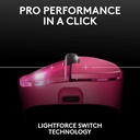  LOGITECH PRO X SUPERLIGHT 2 | ROSADO