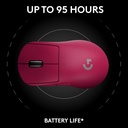  LOGITECH PRO X SUPERLIGHT 2 | ROSADO
