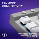 LOGITECH G515 LIGHTSPEED TKL | Tactile Brown Switch | WHITE