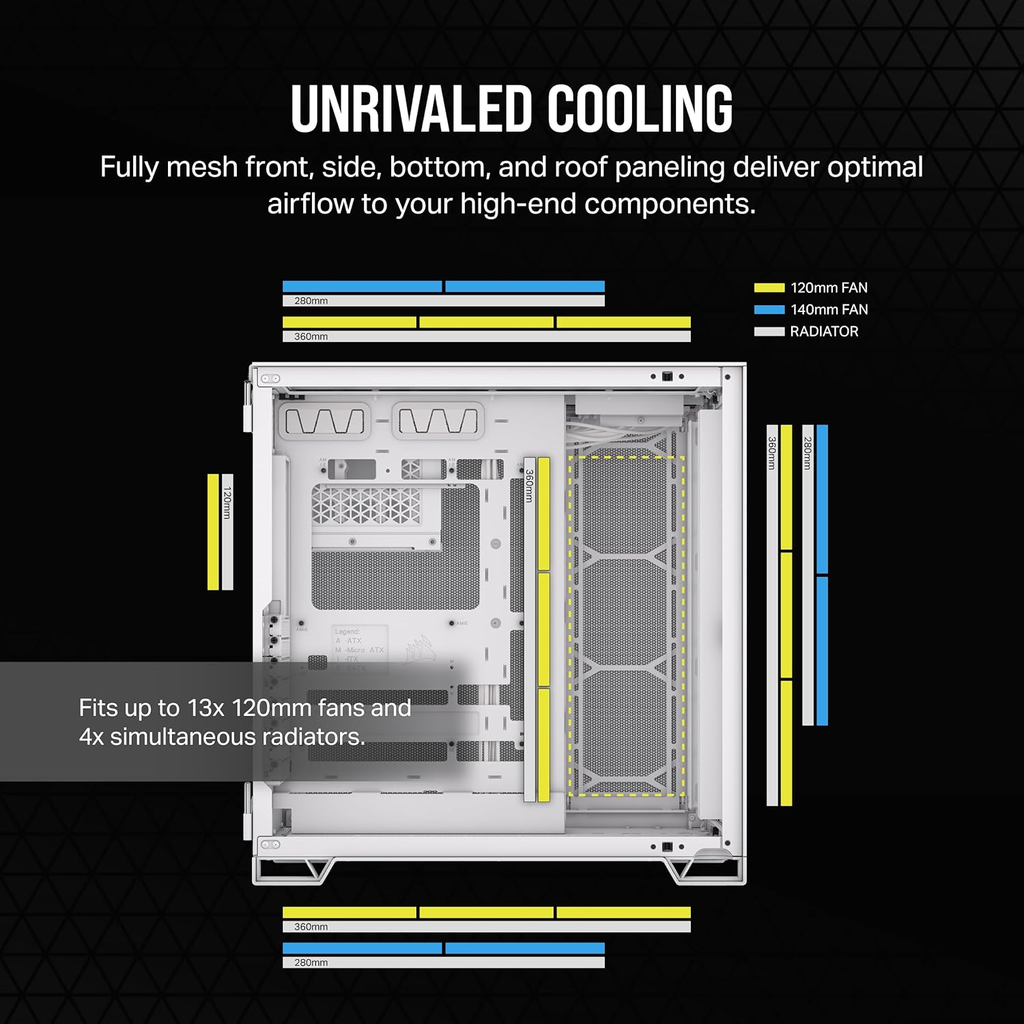 CORSAIR CASE 6500D AIRFLOW WHITE 